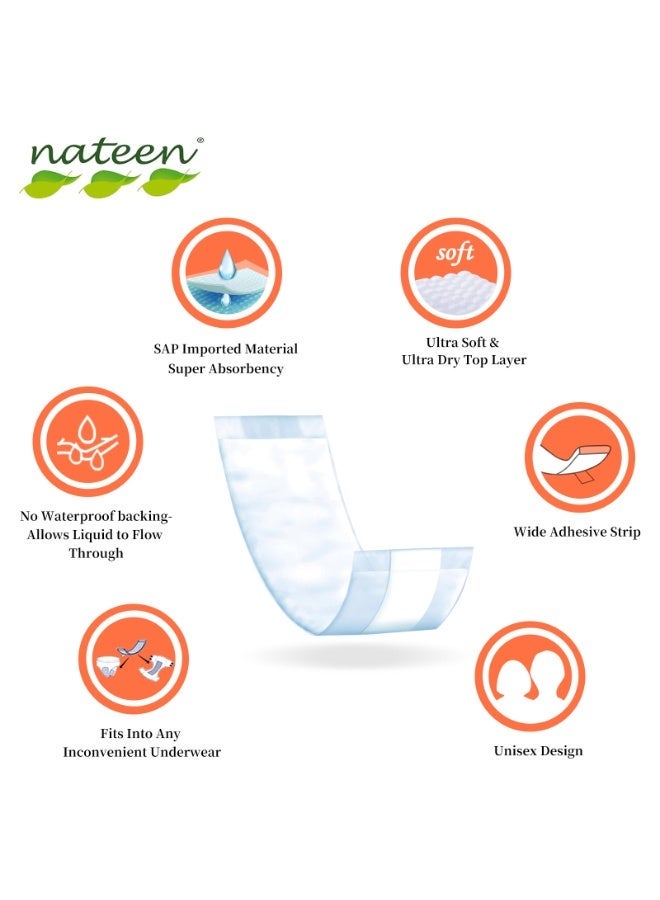 Nateen Soft Incontinence Pads for Bladder Leaks & Postpartum for Women, Booster Pad for Adult Diaper and Adult Diaper Pants.Extra  Absorbency, Regular Length, Sensitive Care-36 count - Image 3
